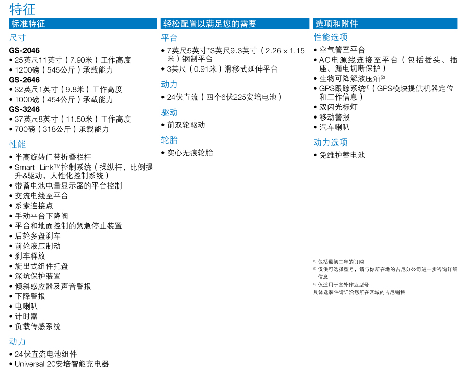 自行式剪型高空作業平臺